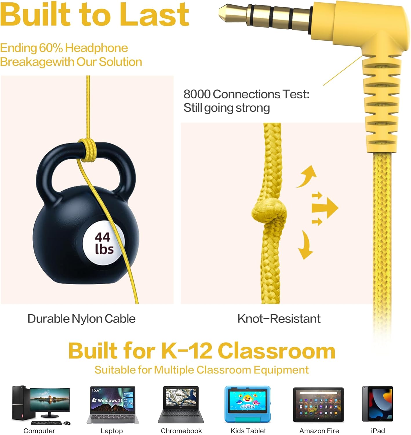 Classroom Headphones Bulk 10 Pack - Kids Headphones for School