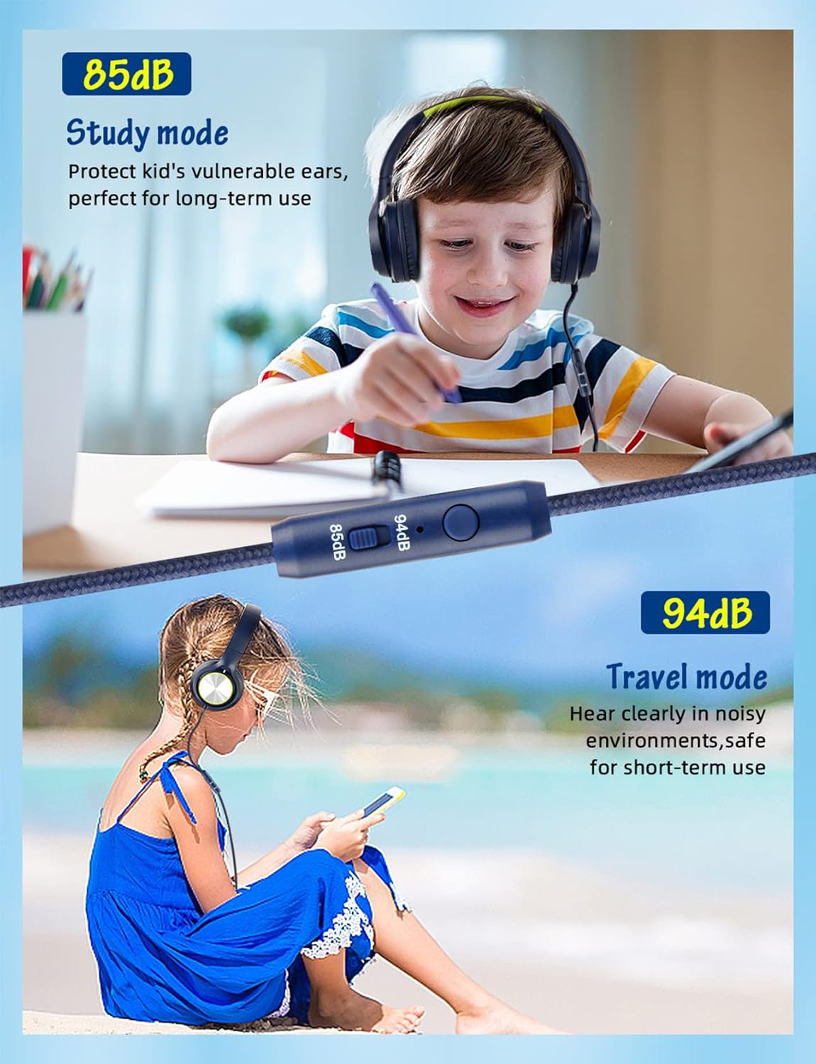 Wired Over Ear Headsets with Microphone Limited Volume 85dB